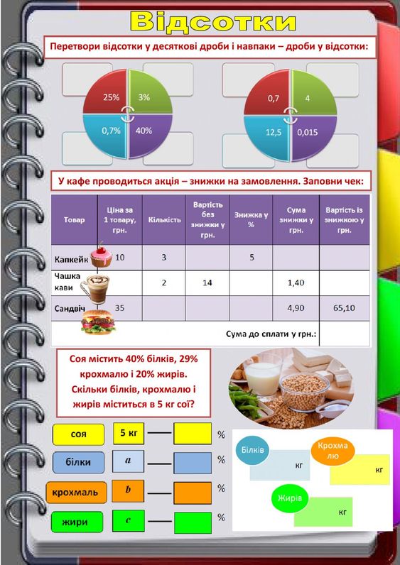 Картинка задач