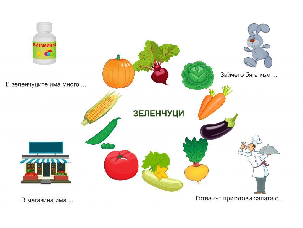 ИГРАЯ И УЧА by Росица Шайкова - Ourboox.com