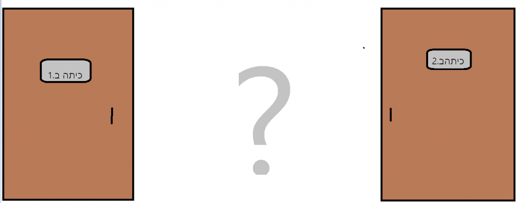 עולים כיתה מאת אביגיל מזור שנהב by orit shenhav - Ourboox.com