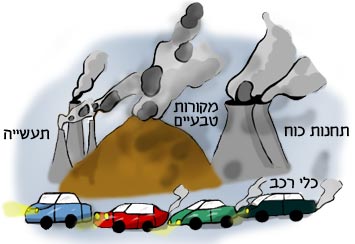 משימה מגוונת-איכות האוויר מאת: עמית ליפשיץ by amit - Ourboox.com