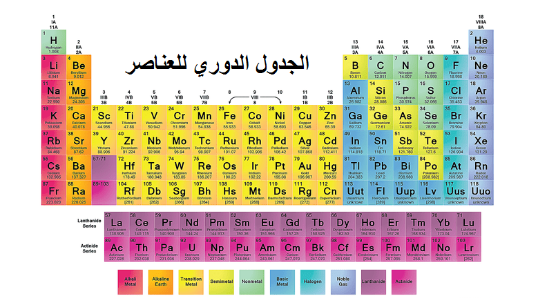 بنية الذرة by Ro’a Star - Ourboox.com