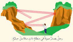 الصوت by zaidhamamrah - Ourboox.com