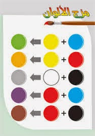 الضوء by sahar alqam - Ourboox.com