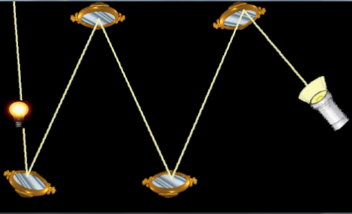 الضوء by sahar alqam - Ourboox.com