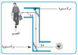الضوء by zaidhamamrah - Ourboox.com
