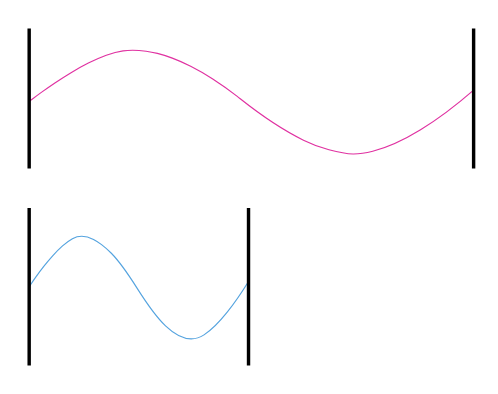 الصوت by LOREEN - Illustrated by لورين دبش - Ourboox.com
