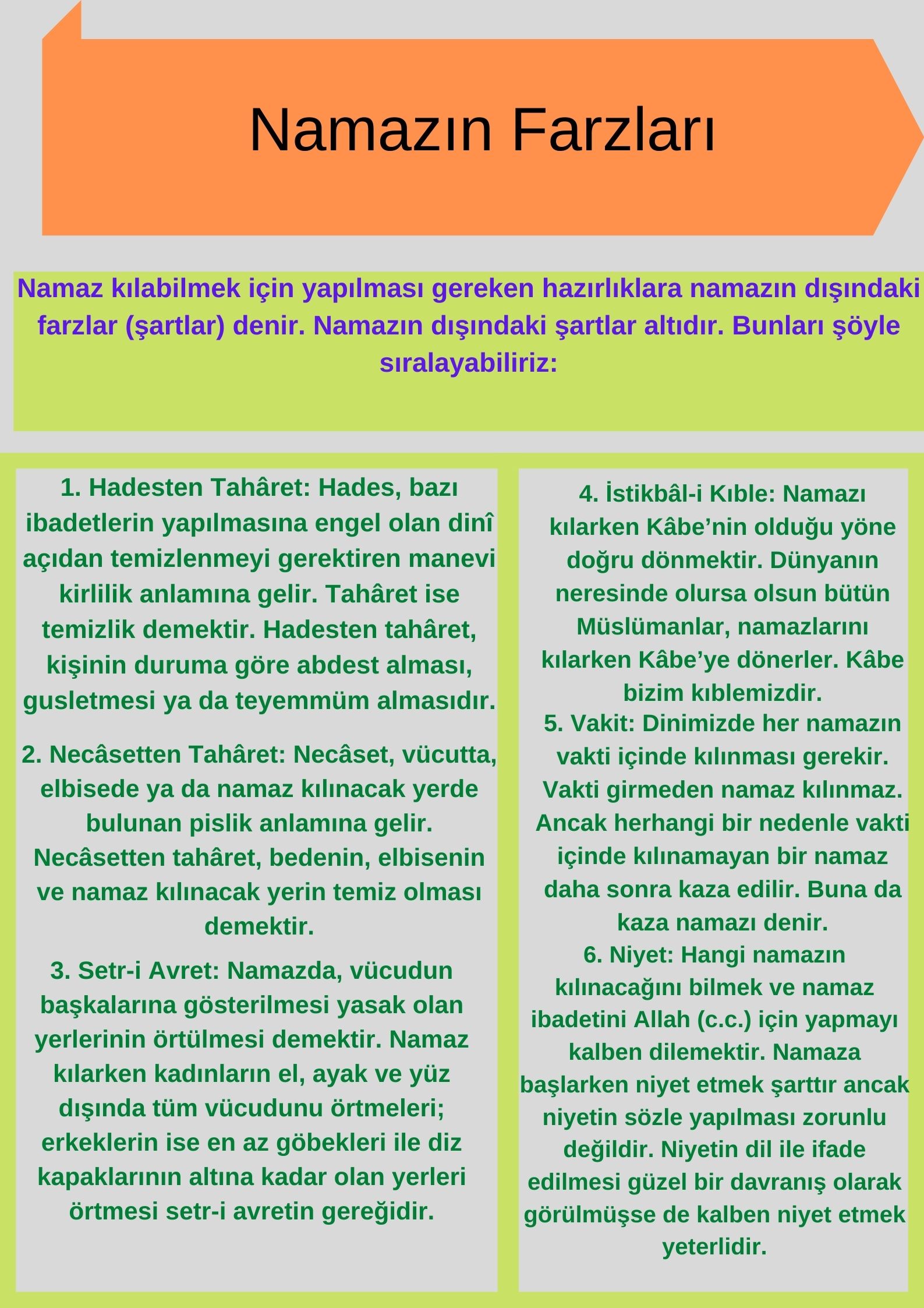 6. SINIF Din Kültürü ve Ahlak Bilgisi Kitabı by Aleyna Tüver - Illustrated by Aleyna TÜVER - Ourboox.com