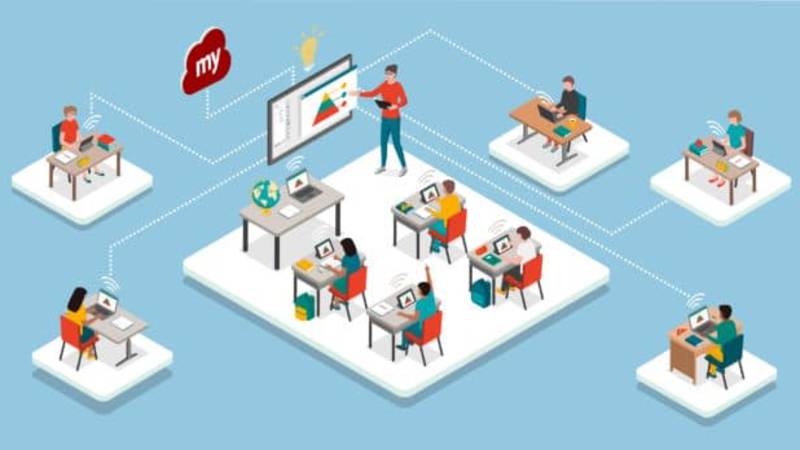 למידה היברידית by Altory Reem - Illustrated by אלטורי רים - Ourboox.com