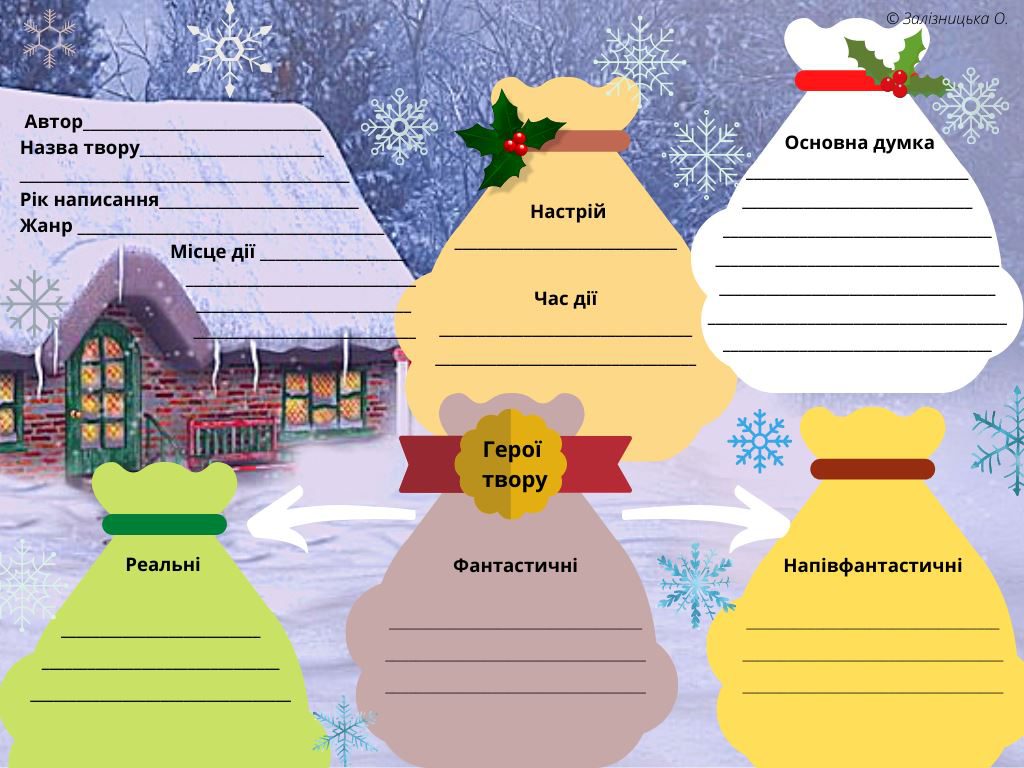 ЛЮБОВЬ ТВОРИТ ЧУДЕСА (по повести Н. В. Гоголя «Ночь перед Рождеством») by Katya - Ourboox.com