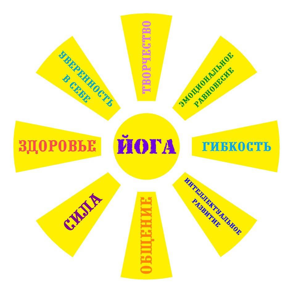 Йога для детей в картинках by juliya - Ourboox.com