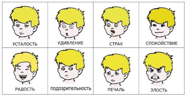 ЭМОЦИИ ЧЕЛОВЕКА by Marina - Ourboox.com