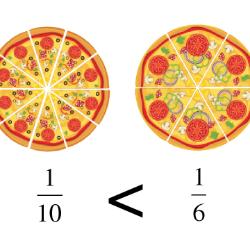 Ця книжка допоможе тобі у вивченні математики