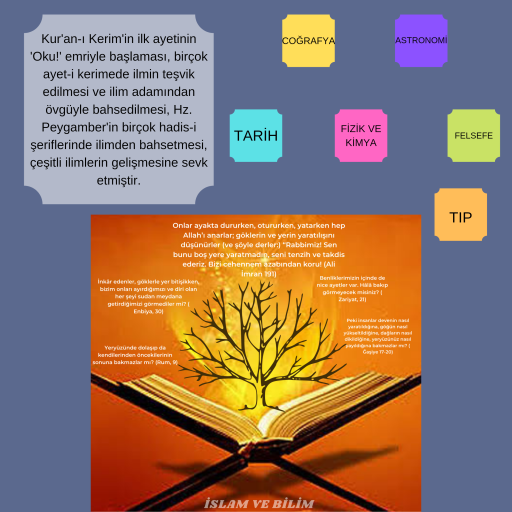 İslam ve Bilim by Rumeysa Uluğ - Ourboox.com