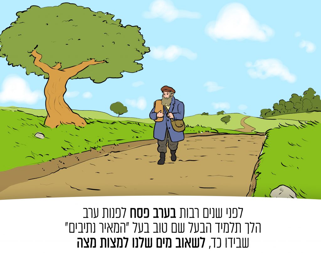 מים שלנו by RIVKA - Ourboox.com
