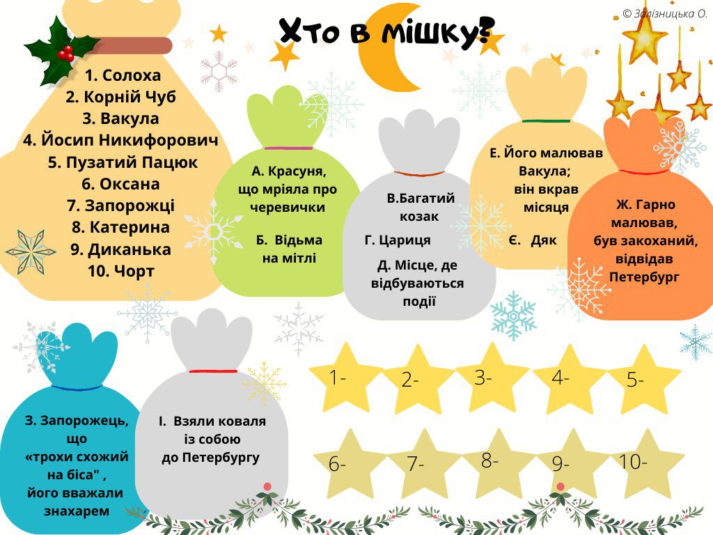 ЛЮБОВЬ ТВОРИТ ЧУДЕСА (по повести Н. В. Гоголя «Ночь перед Рождеством») by Katya - Ourboox.com