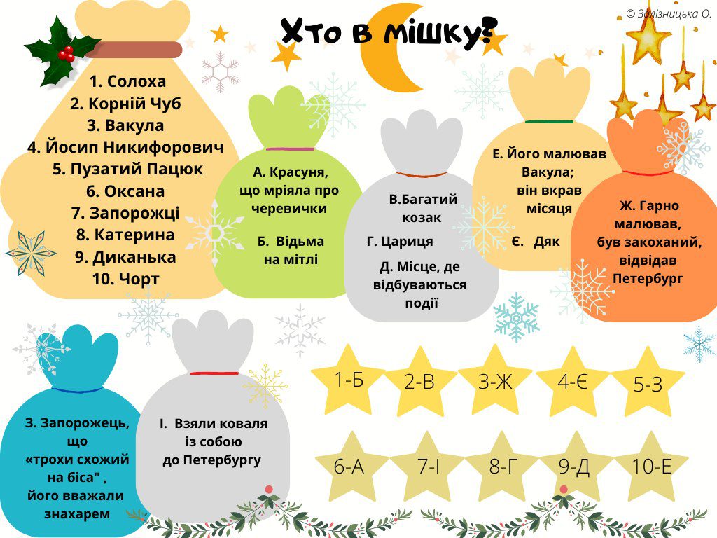 ЛЮБОВЬ ТВОРИТ ЧУДЕСА (по повести Н. В. Гоголя «Ночь перед Рождеством») by Katya - Ourboox.com