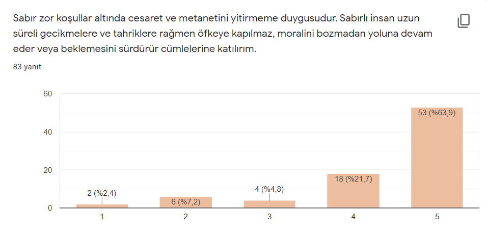Proje Öğrenci Son Değerlendirme Anket Sonuçları by Güldane Aydın - Ourboox.com