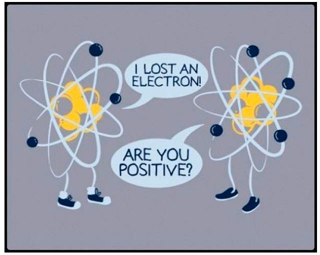 Пояснити побачене на картинці з хімічної точки зору. by Zoia Kopan - Ourboox.com