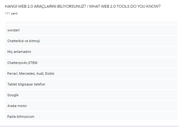 New Generation Training Workshops Student Pre-Assessment Questionnaire by Merve Kılıç - Ourboox.com
