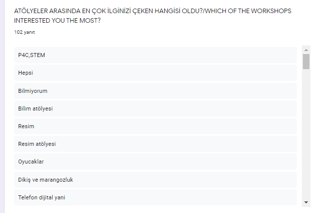 New Generation Training Workshops Student Pre-Assessment Questionnaire by Merve Kılıç - Ourboox.com