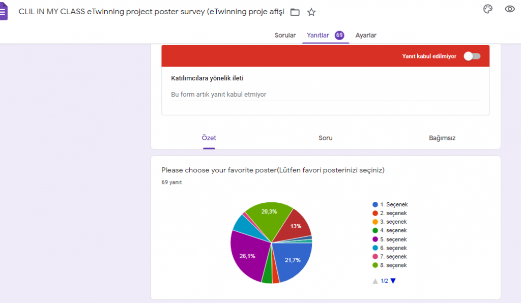 CLIL IN MY CLASS PROJECT POSTER SURVEY RESULT by Nevra HAN - Ourboox.com