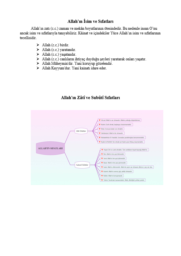 ALLAH-İNSAN İLİŞKİSİ by Hilal Uysal - Ourboox.com