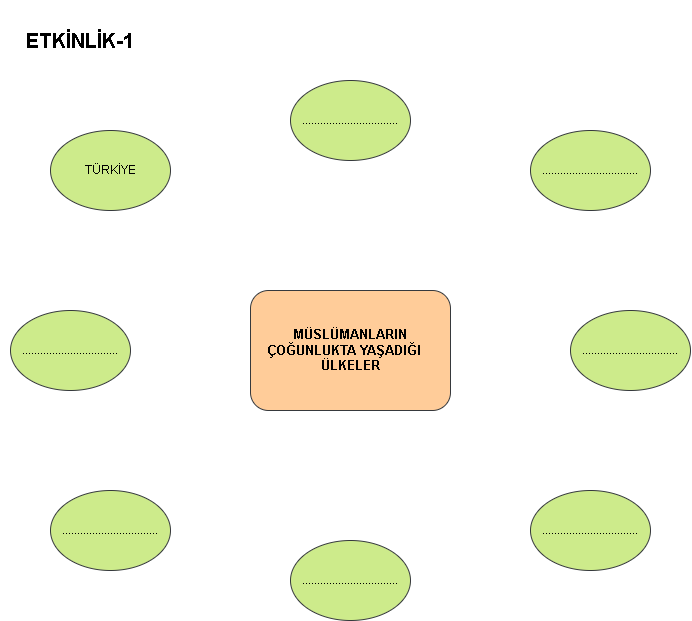 GÖNÜL COĞRAFYAMIZ by Hilal Şahin - Ourboox.com