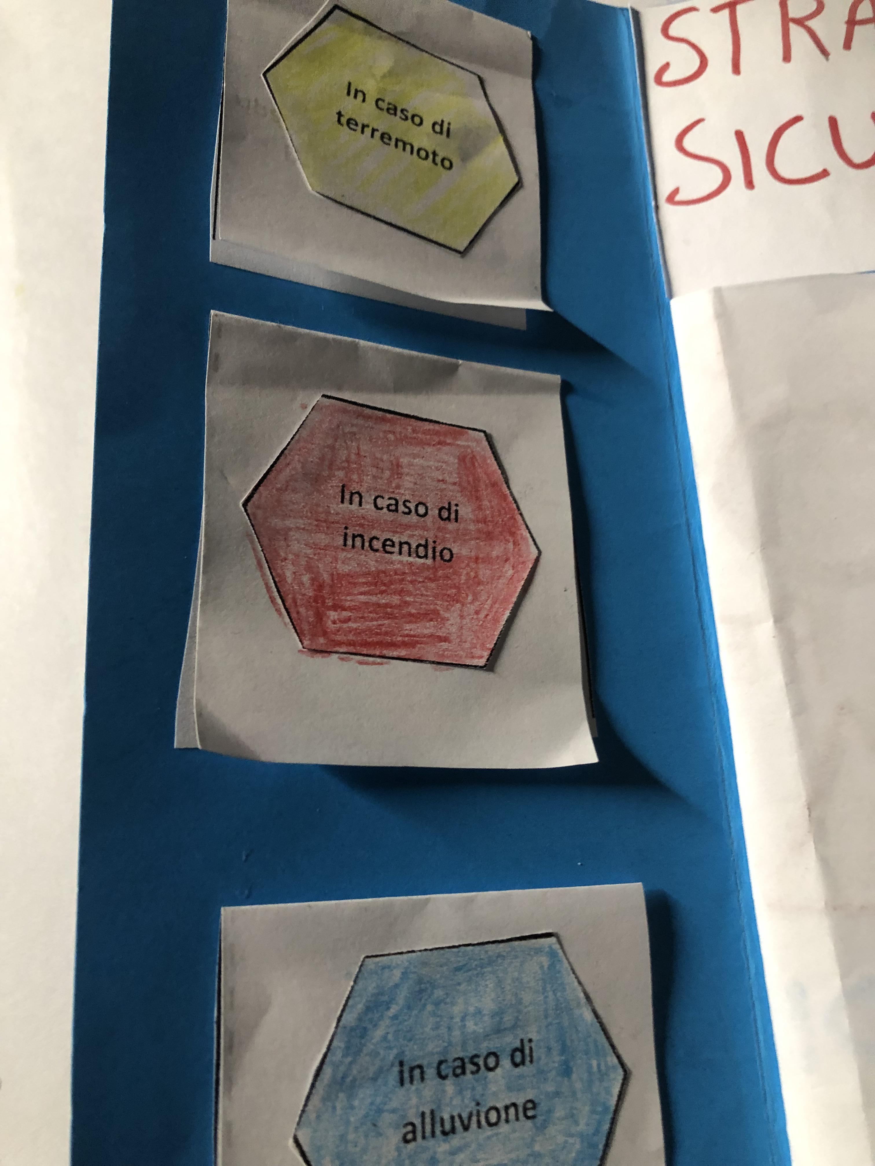 LAPBOOK SULLA SICUREZZA by FILOMENA GRECO - Ourboox.com