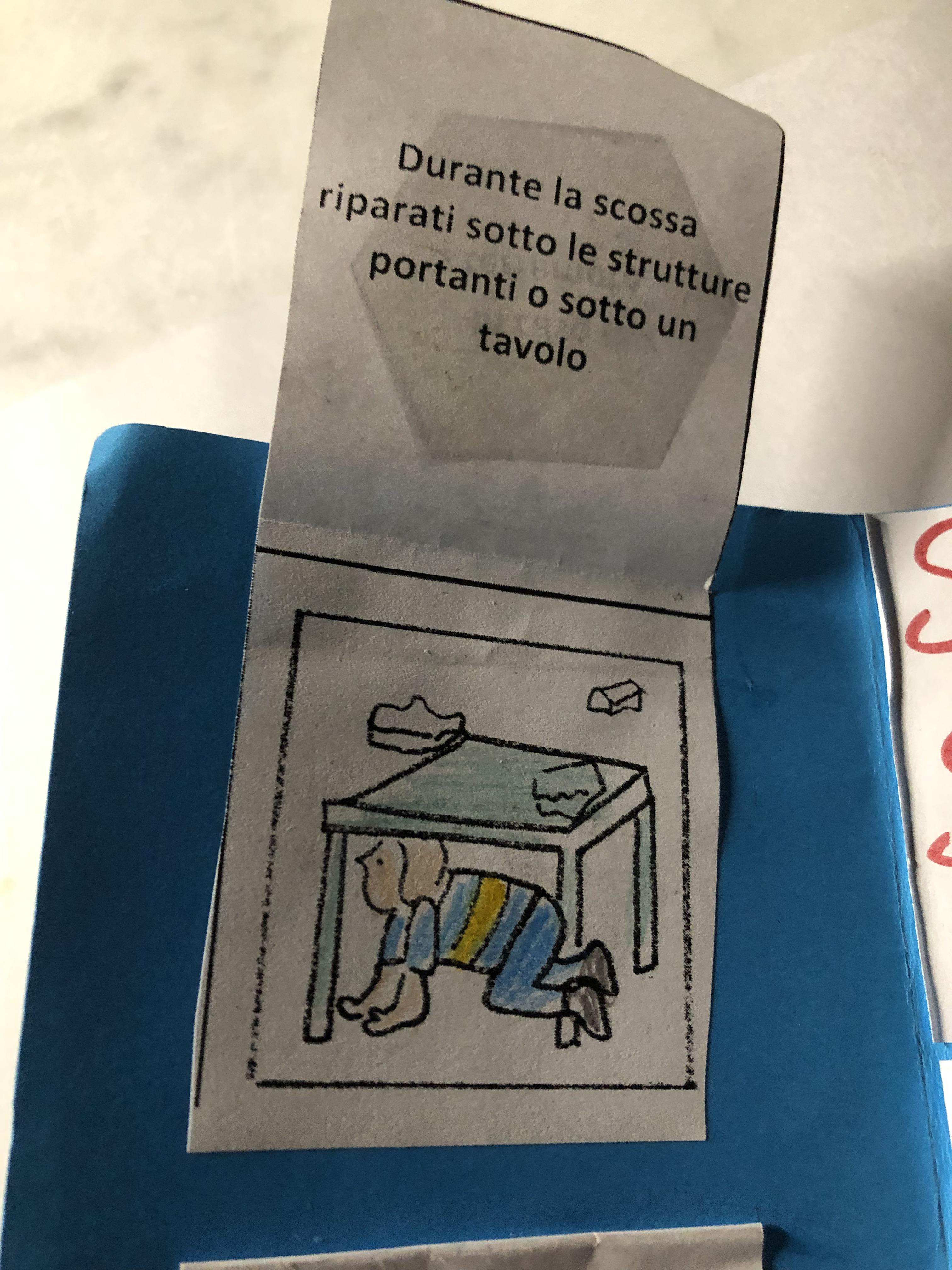 LAPBOOK SULLA SICUREZZA by FILOMENA GRECO - Ourboox.com