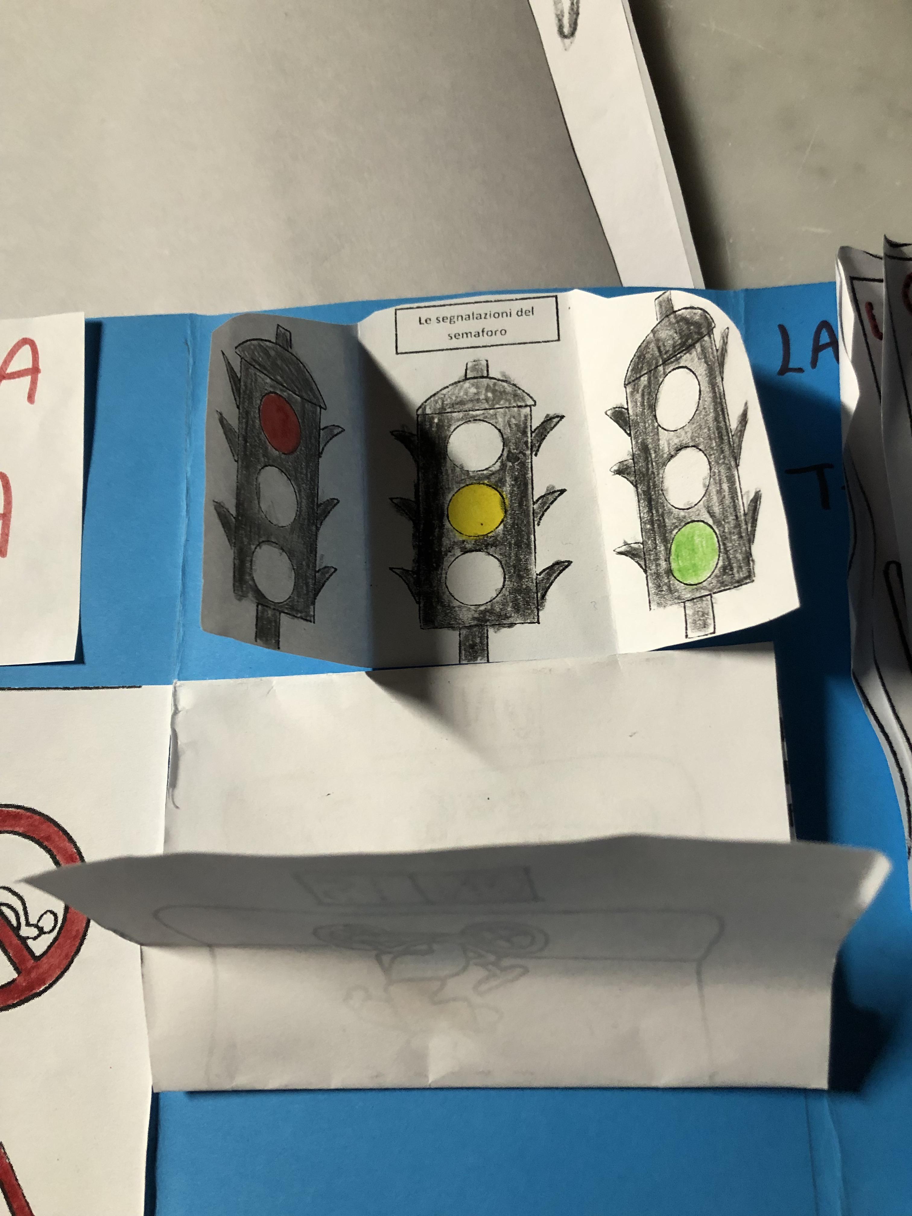 LAPBOOK SULLA SICUREZZA by FILOMENA GRECO - Ourboox.com