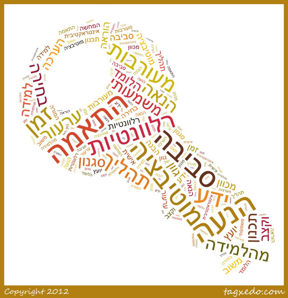 למידה משמעותית by islam abu hamid - Ourboox.com