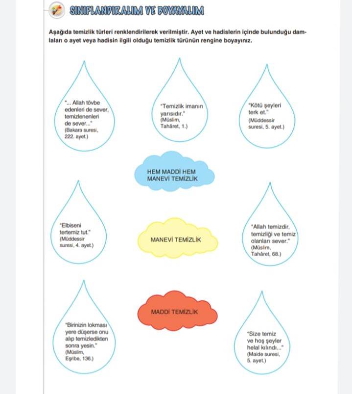 DİN VE TEMİZLİK by ayşe - Ourboox.com