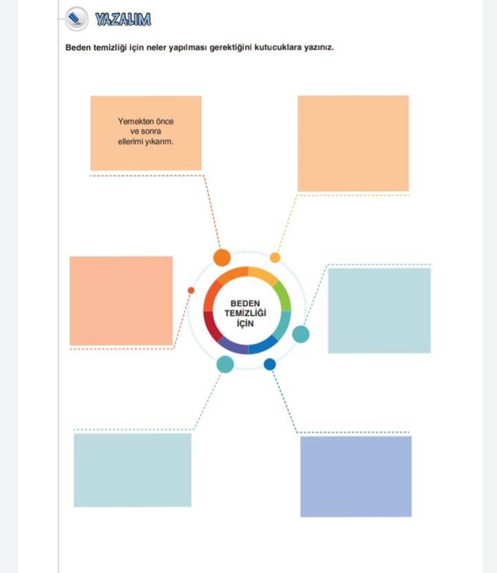 DİN VE TEMİZLİK by ayşe - Ourboox.com