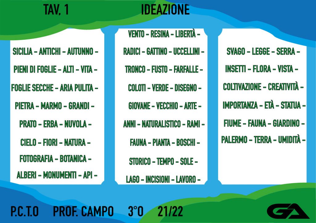 Progetto Grafico Alberi Monumentali di Sicilia by Giovanni Adragna - Ourboox.com