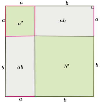 Теорема Пифагора by Angelina Magerramova - Ourboox.com