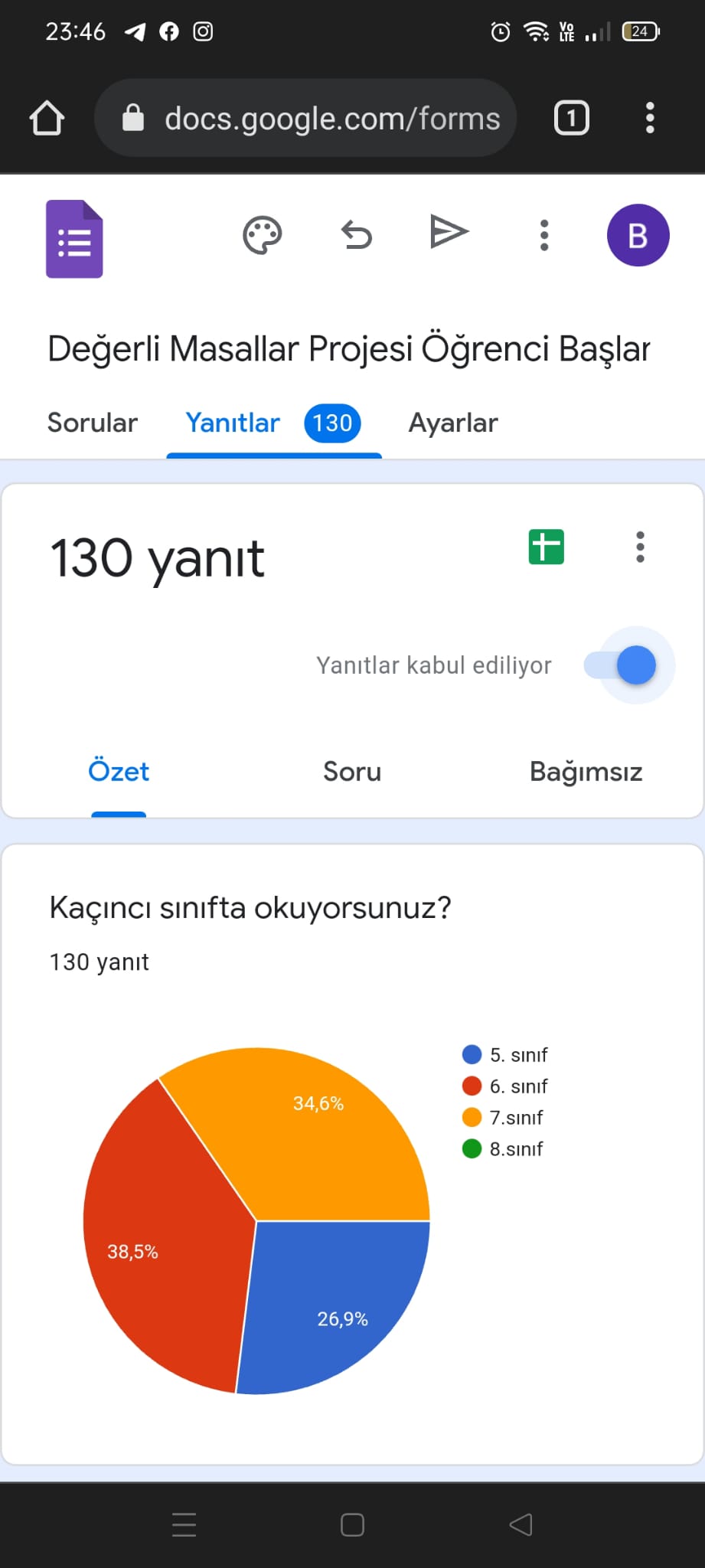 Değerli Masallar Projesi Öğrenci Başlangıç Anketi by Esra ER - Ourboox.com