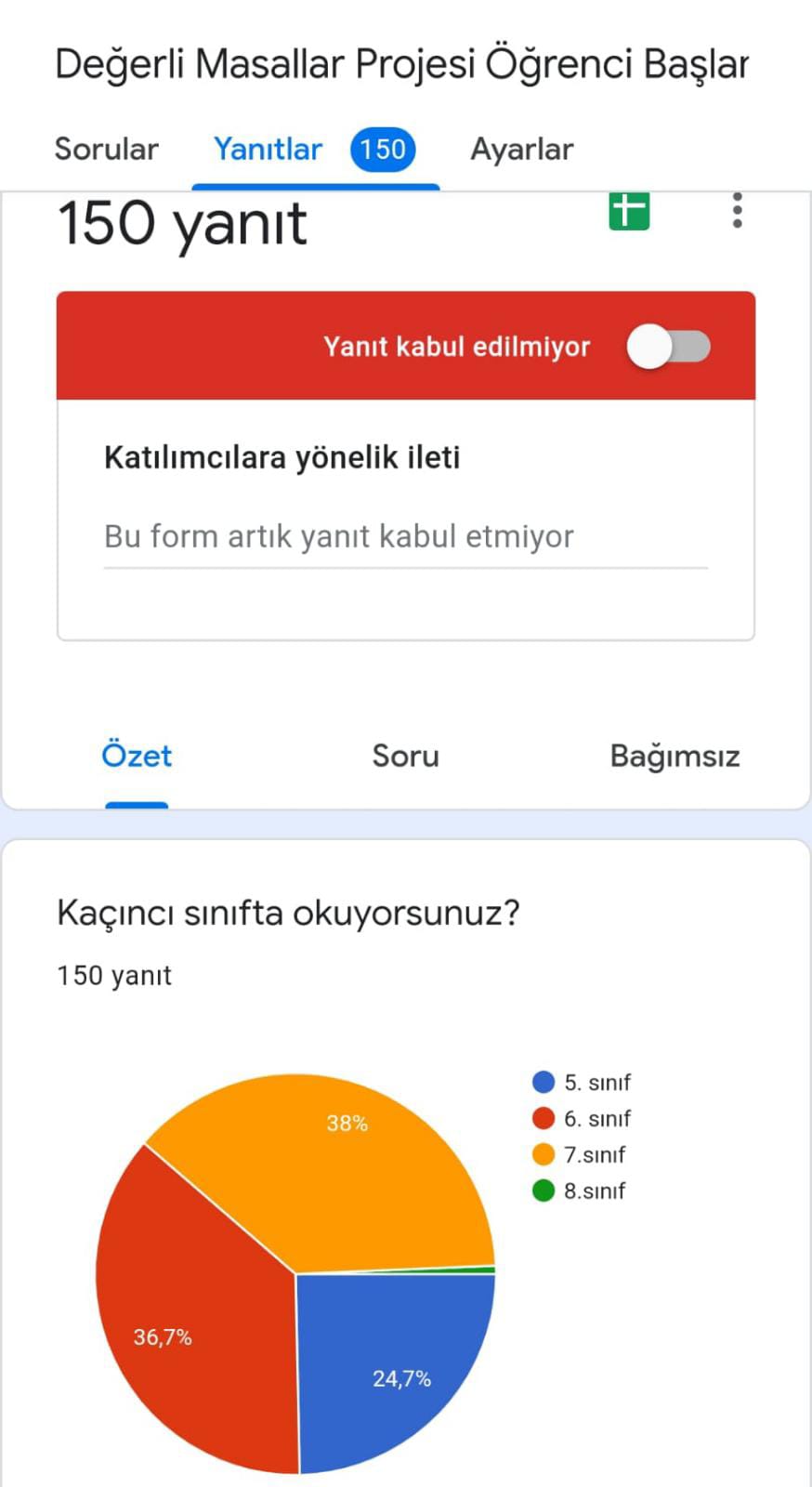 Değerli Masallar Öğrenci Başlangıç Anketi by Esra ER - Ourboox.com