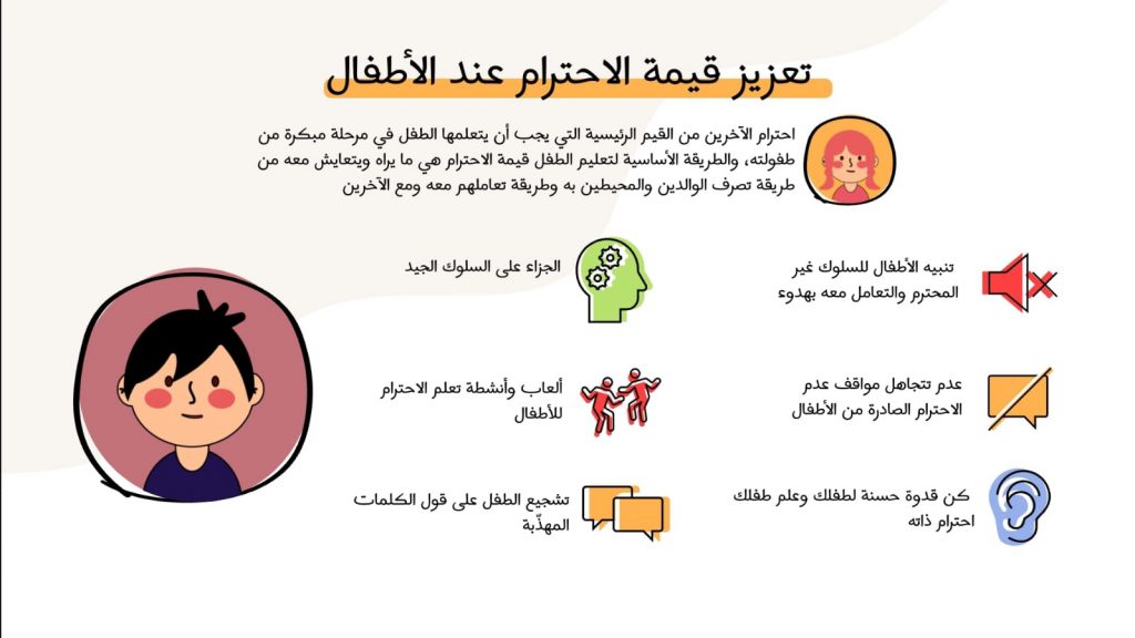 قيمة الإحترام by فاطمة محمد حسين - Ourboox.com