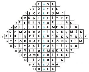 15 TEMMUZ ÖZEL SAYISI by Zarife ÖZKAN - Ourboox.com