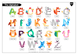 let’s learn letters in English by gadah - Ourboox.com