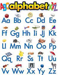let’s learn letters in English by gadah - Ourboox.com