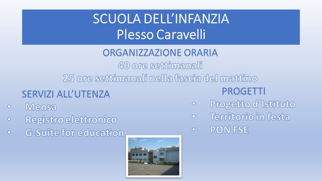 PtOF 2022/2025 by Valentina Malpede - Illustrated by 1^ IC Alfieri - Ourboox.com