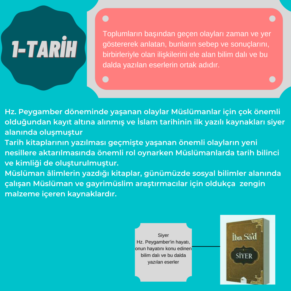 İslam ve Bilim by Rumeysa Uluğ - Ourboox.com