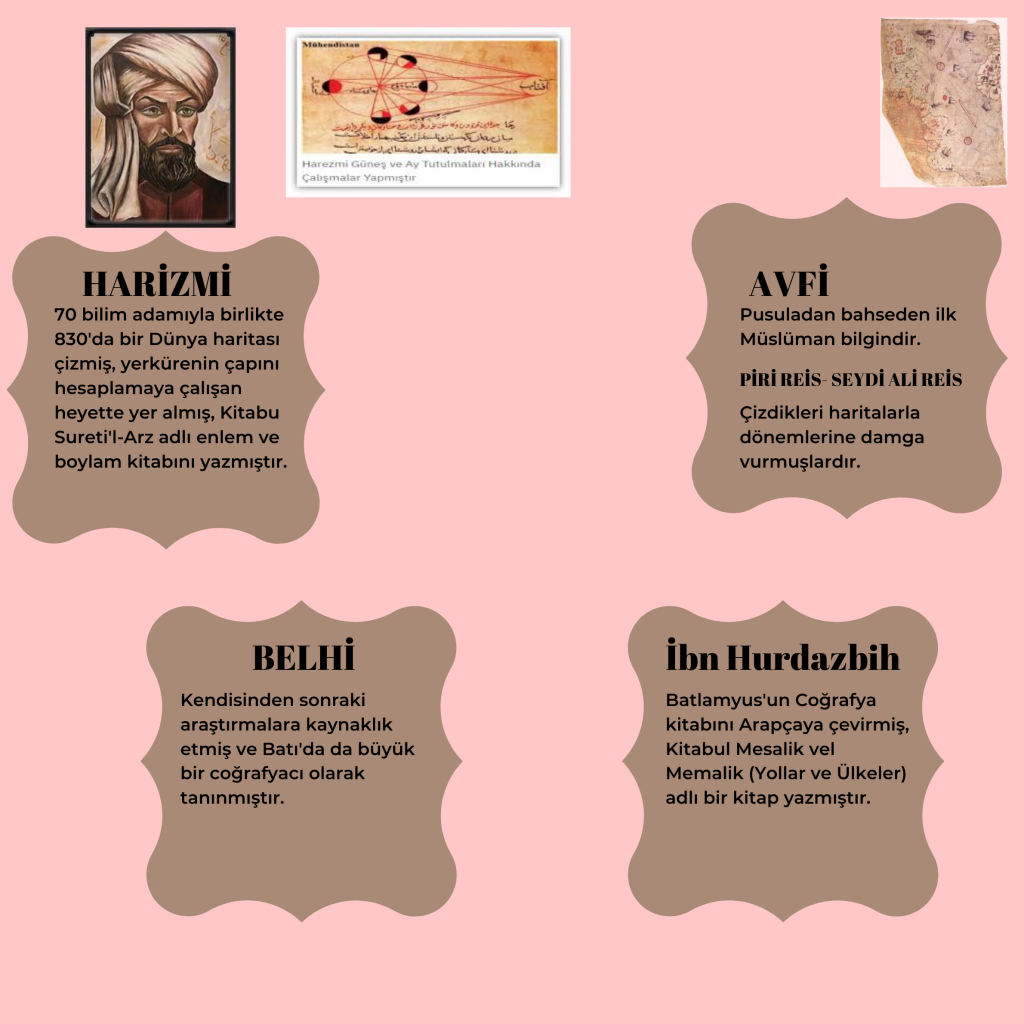 İslam ve Bilim by Rumeysa Uluğ - Ourboox.com