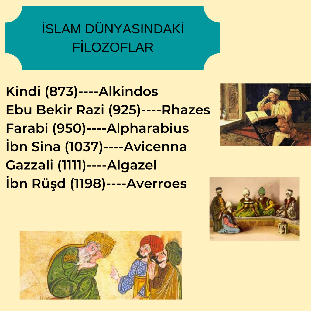 İslam ve Bilim by Rumeysa Uluğ - Ourboox.com