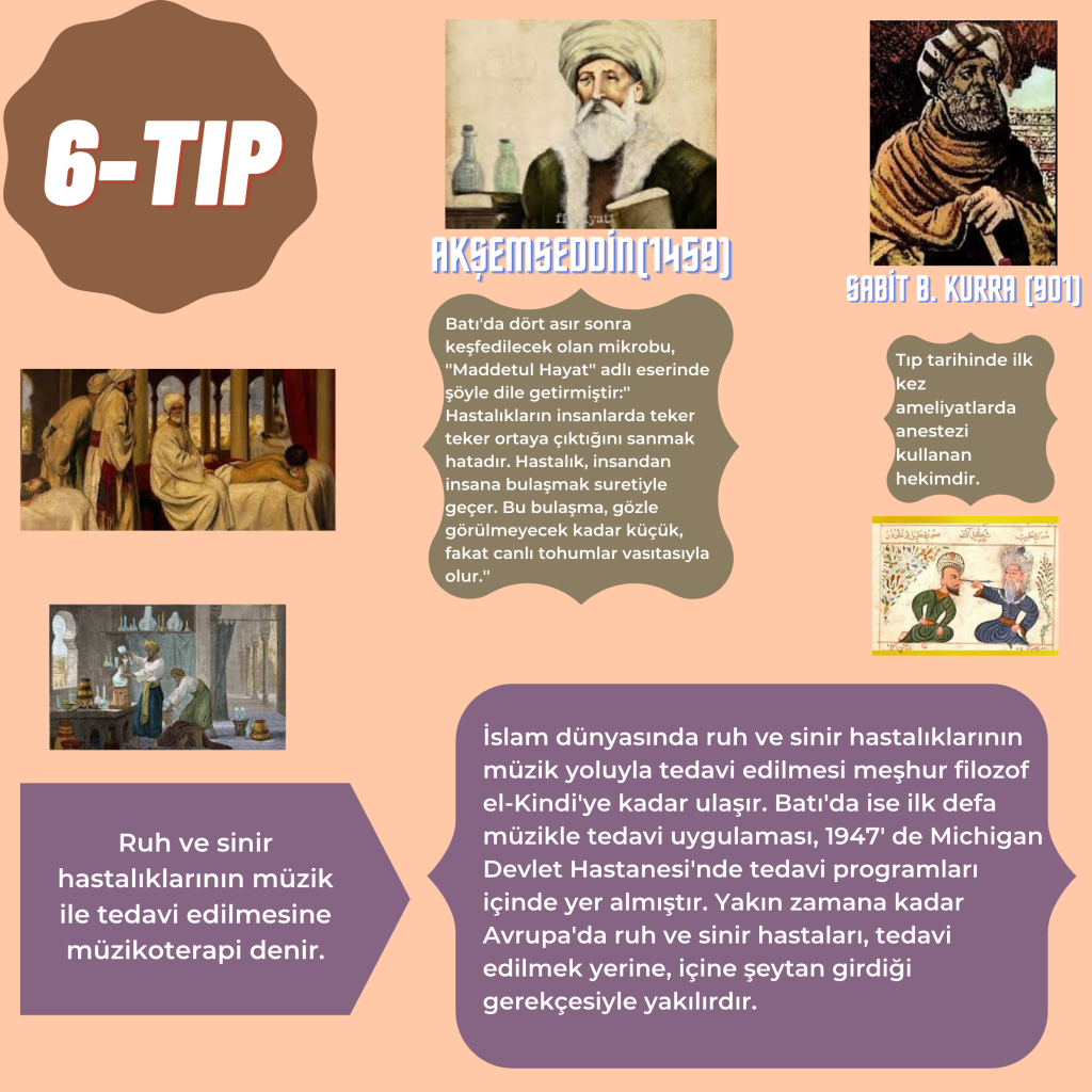 İslam ve Bilim by Rumeysa Uluğ - Ourboox.com