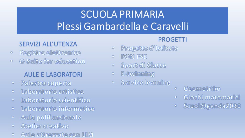 PtOF 2022/2025 by Valentina Malpede - Illustrated by 1^ IC Alfieri - Ourboox.com