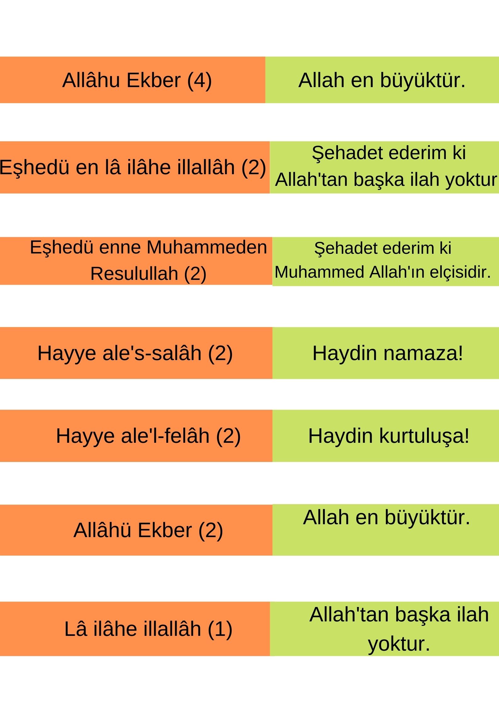 6. SINIF Din Kültürü ve Ahlak Bilgisi Kitabı by Aleyna Tüver - Illustrated by Aleyna TÜVER - Ourboox.com