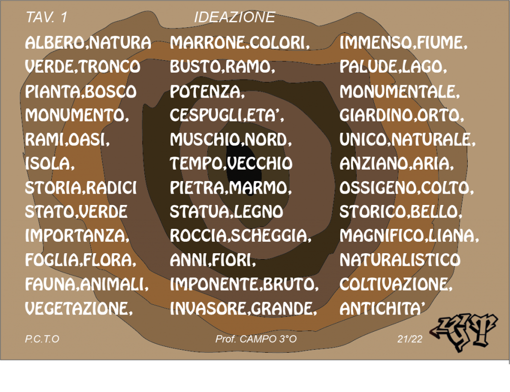 Progetto Grafico Alberi Monumentali Di Palermo by Giuseppe Tinnirello - Ourboox.com