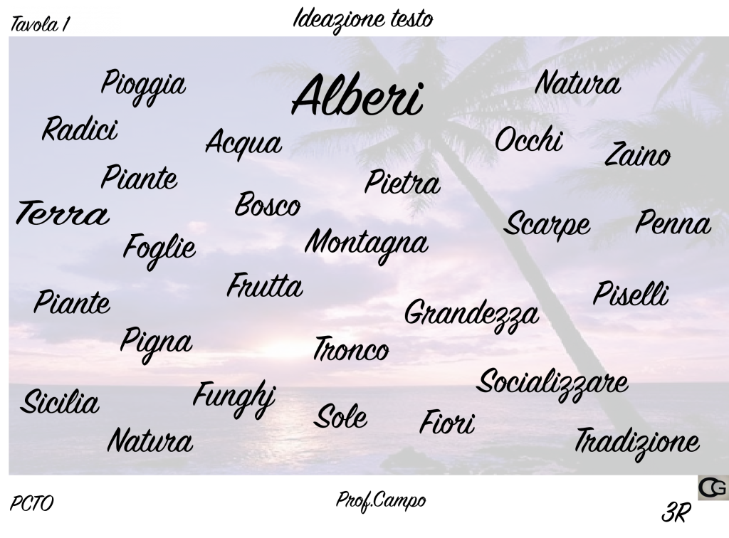 Progetto grafico logo alberi monumentali Sicilia by Caterina Grispo - Ourboox.com